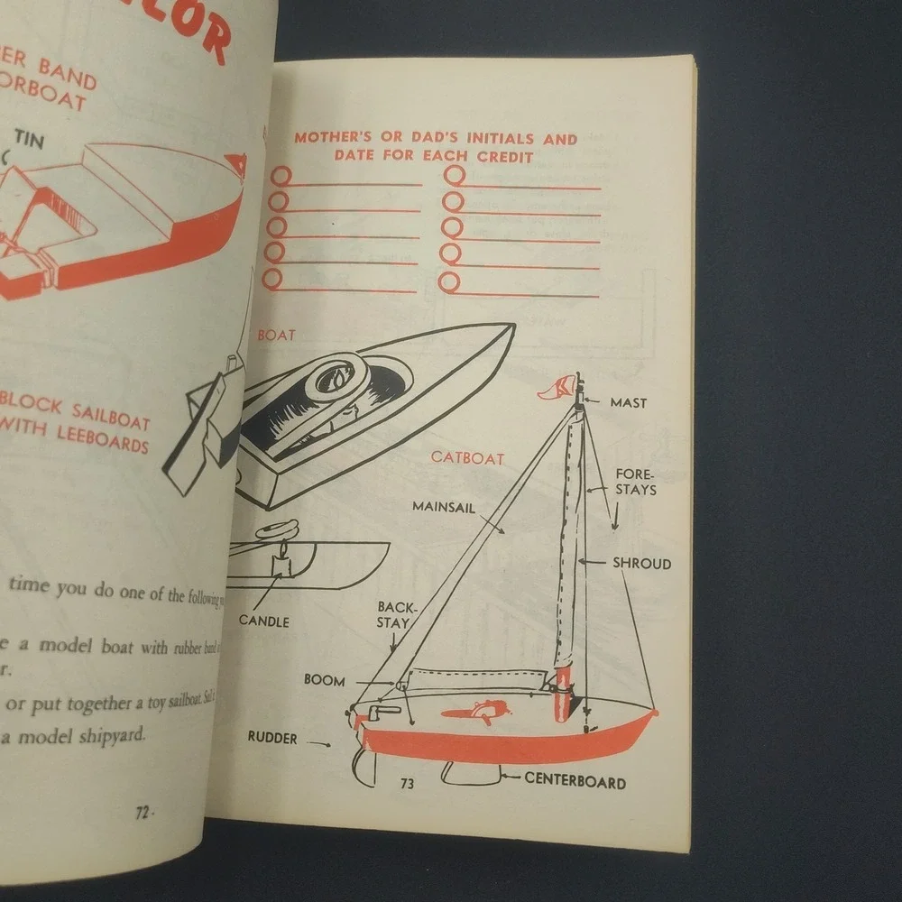 1954 Wolf Cub Scout Handbook Book Paperback VTG Educational‎ B10.1GA3405